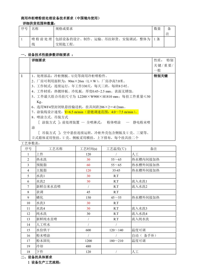 商用冷柜喷粉前处理设备技术要求(中国境内使用)