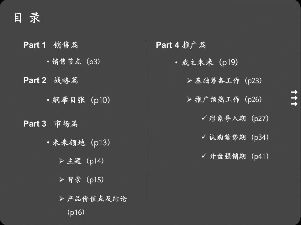 西安大都市地产项目XXXX年推广计划