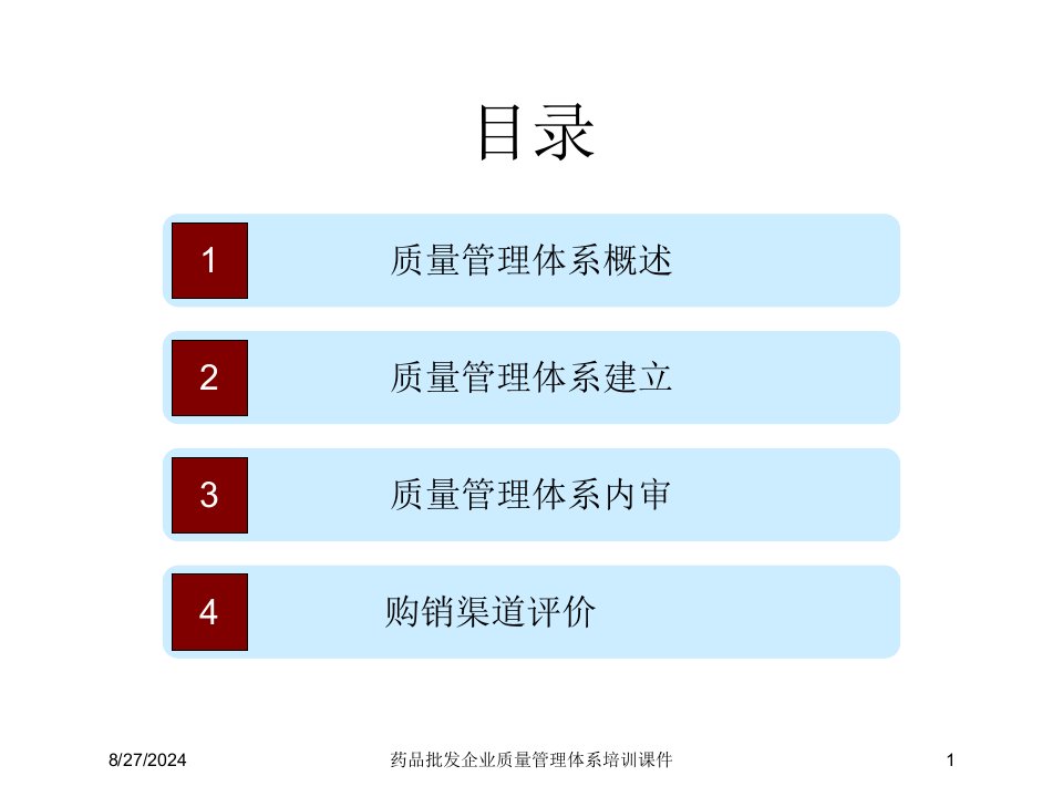 药品批发企业质量管理体系培训课件