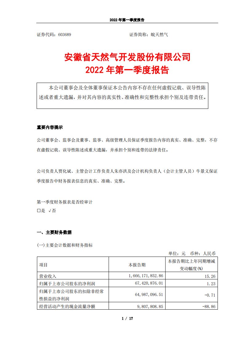 上交所-安徽省天然气开发股份有限公司2022年第一季度报告