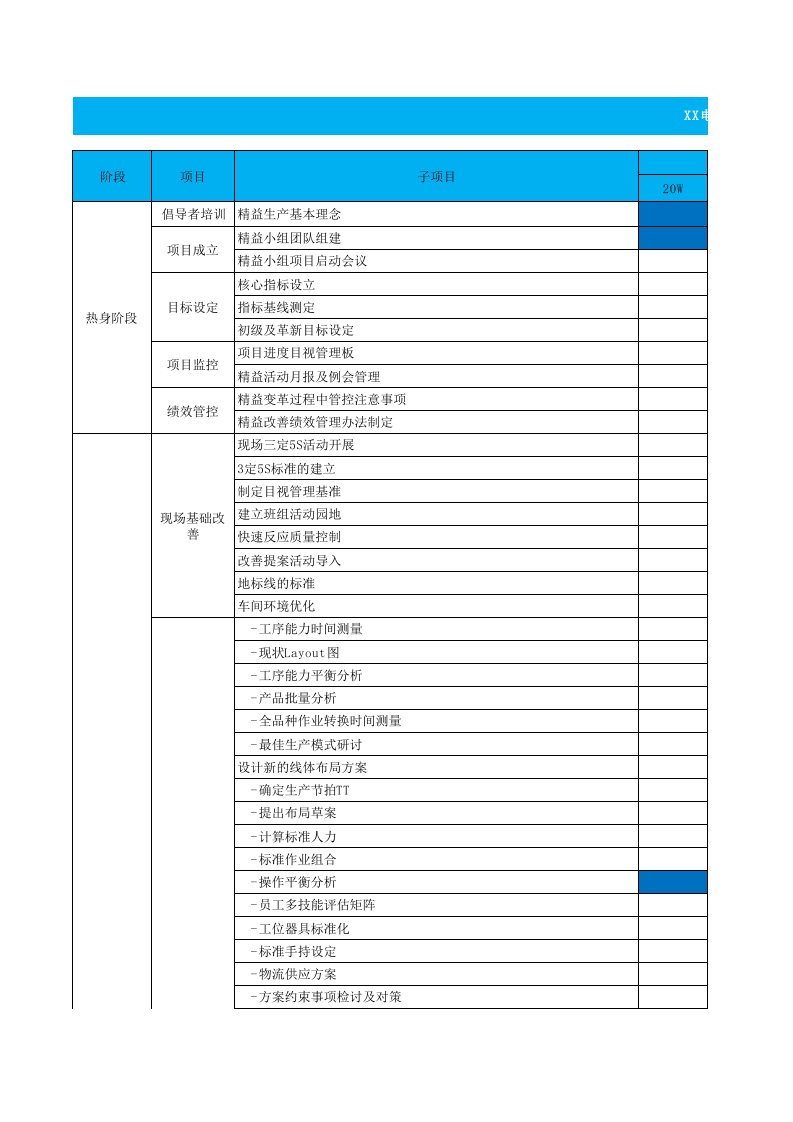 精益生产推进计划表