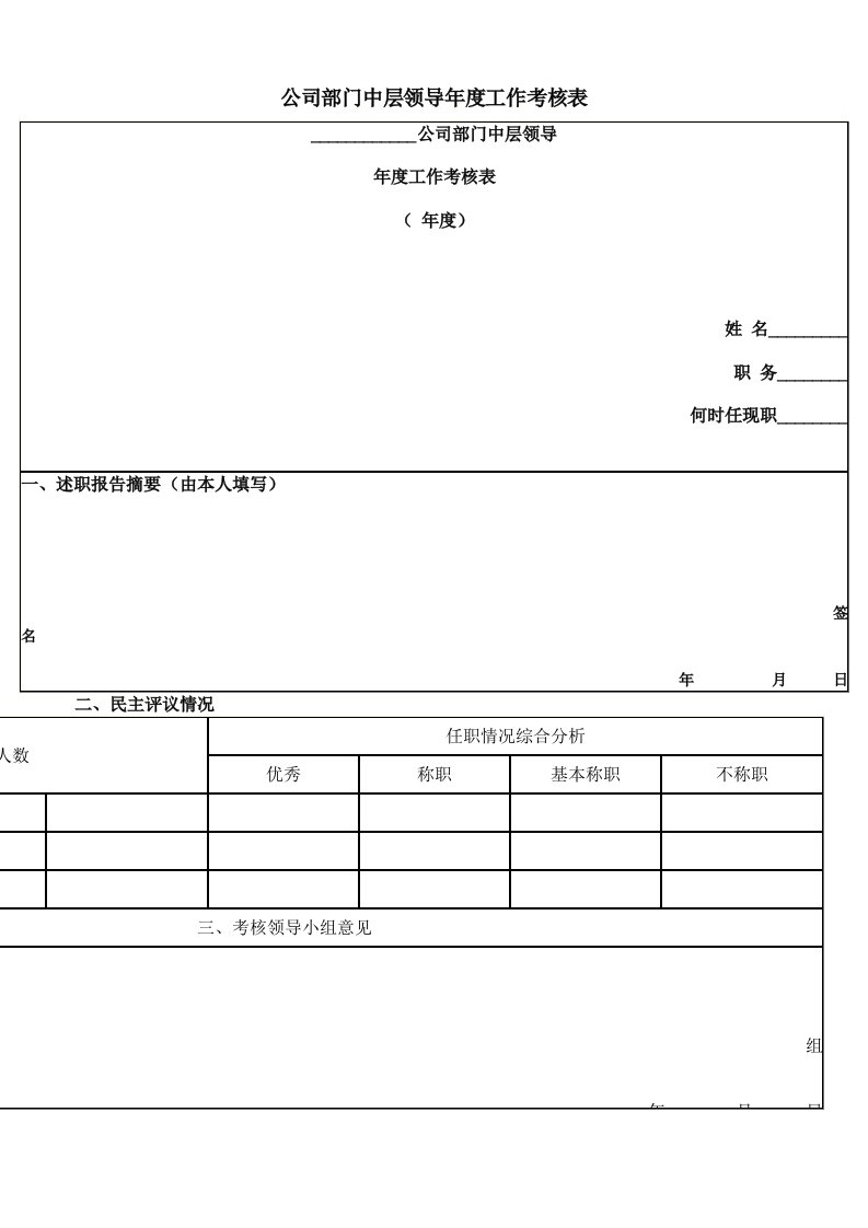 绩效考核情况评分表20