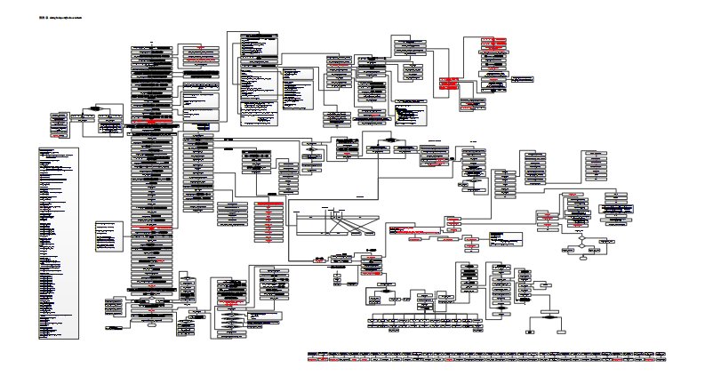 Qemu&Kvm虚拟计算机系统启动流程.pdf