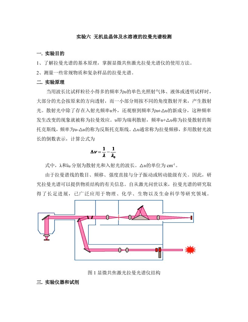 实验六无机盐晶体及水溶液的拉曼光谱检测