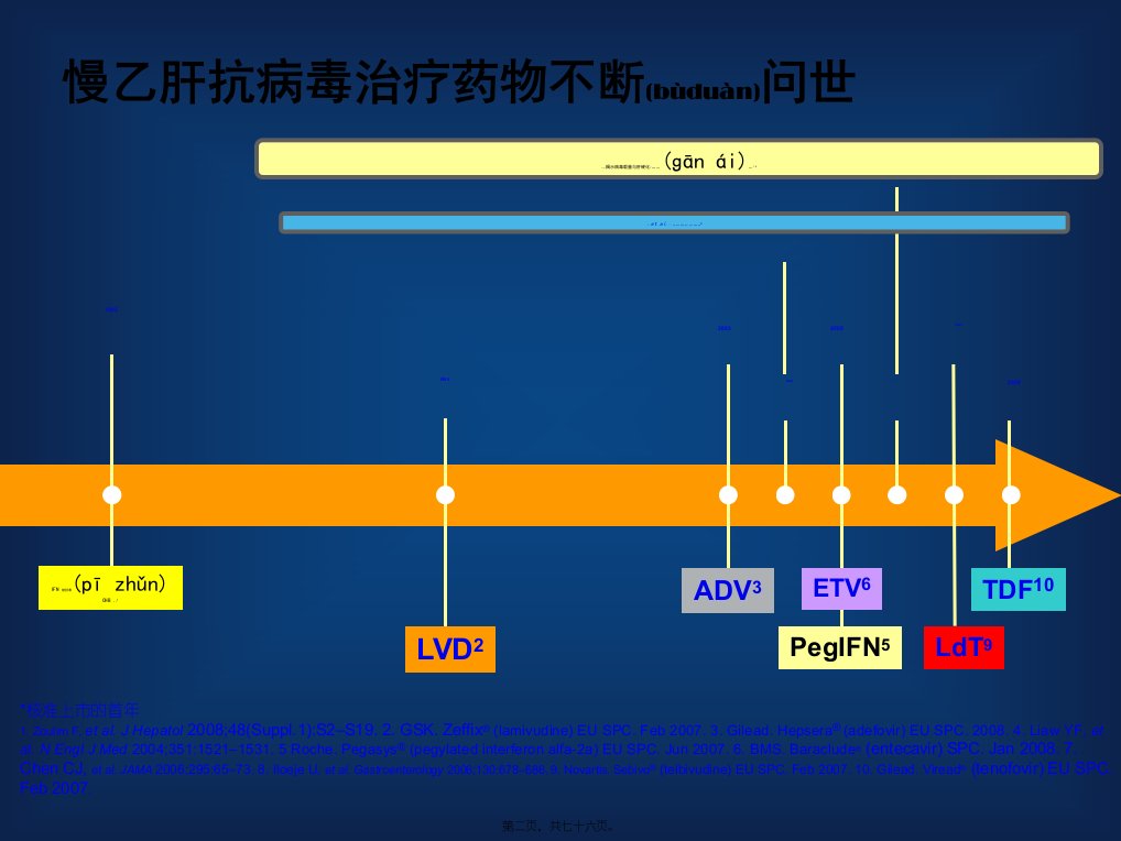 医学专题乙肝肝硬化特点北京肝硬化医院