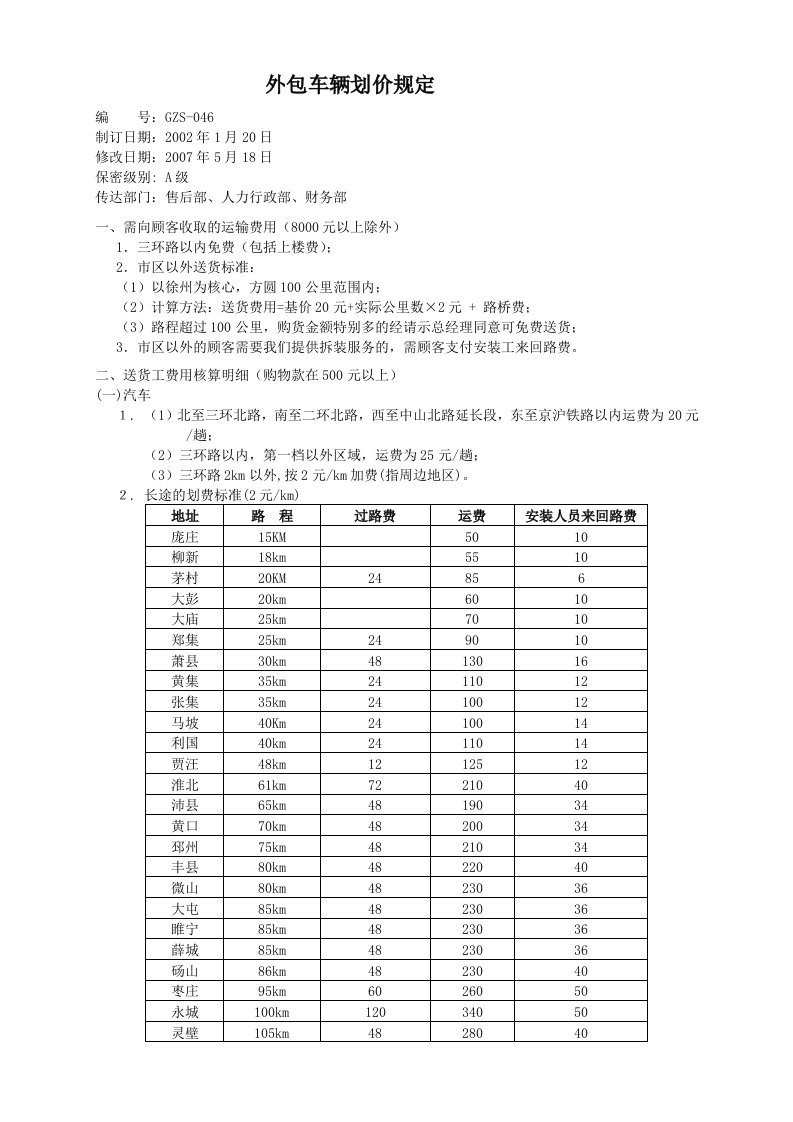 GZS-046冠树家居外包车辆划价规定