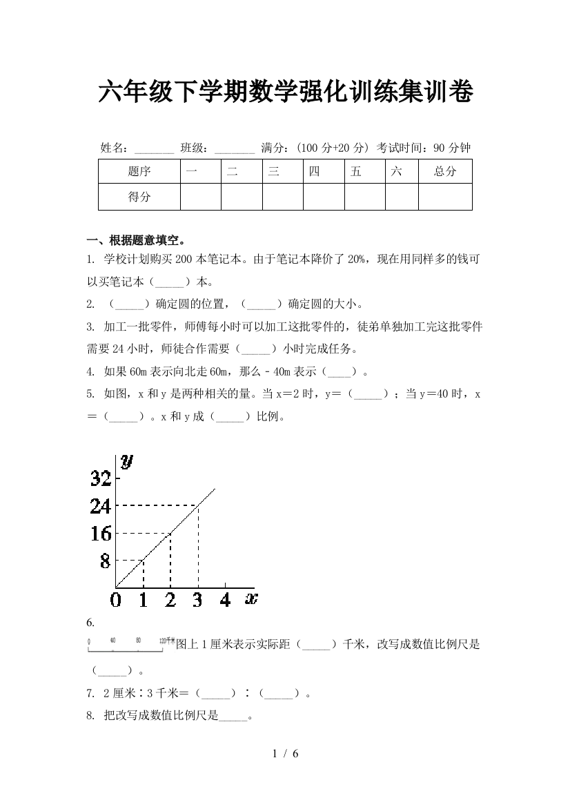 六年级下学期数学强化训练集训卷