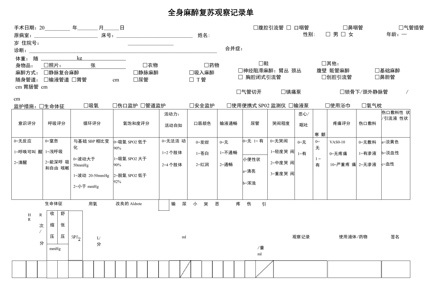 全身麻醉复苏观察记录单