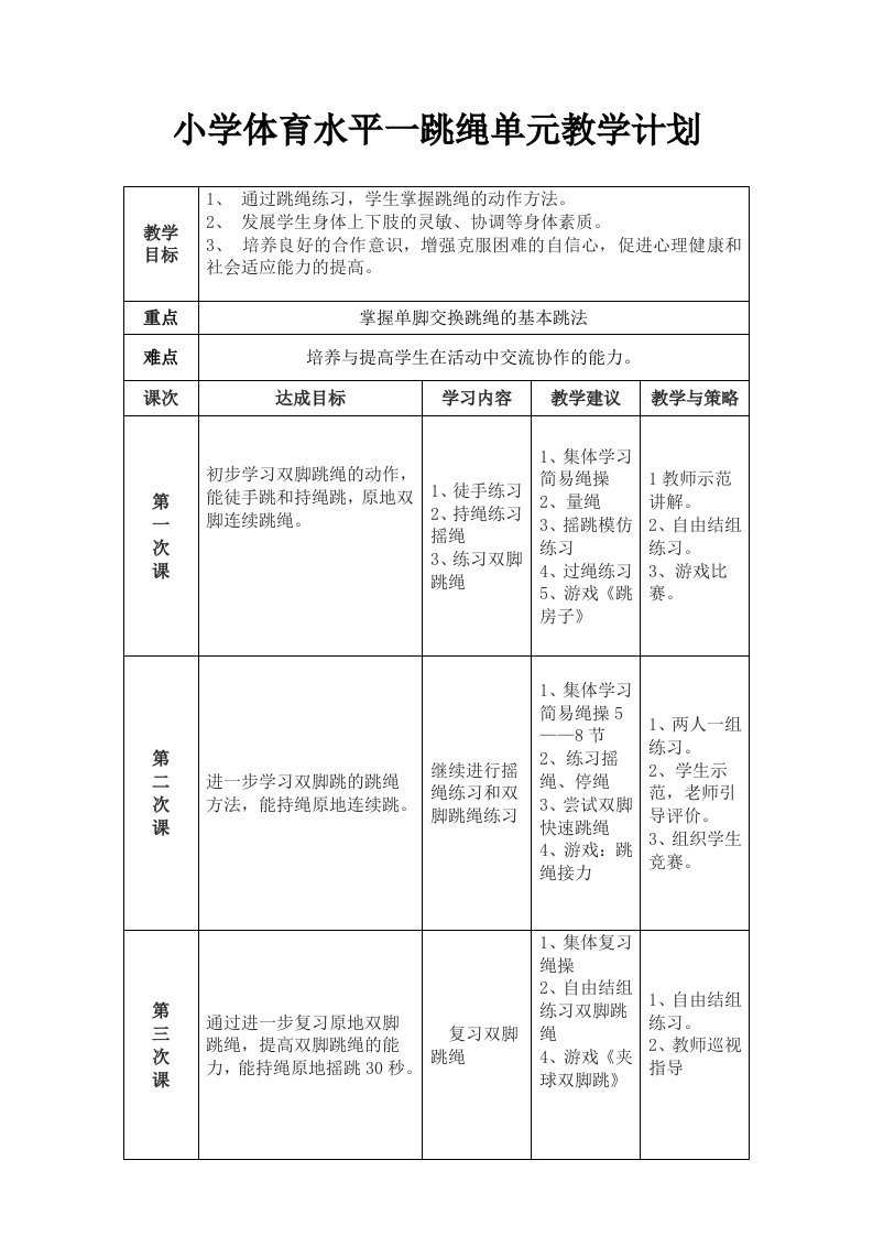 小学体育水平一跳绳单元教学计划