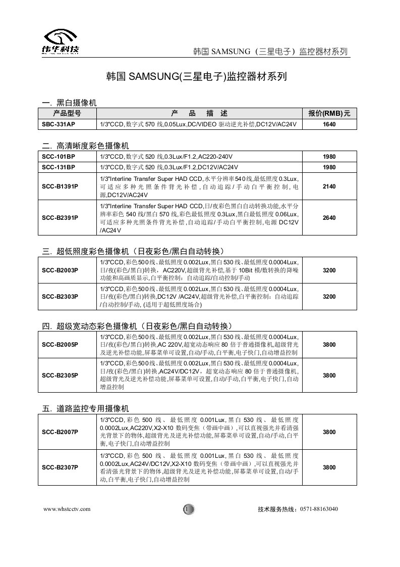 韩国SAMSUNG(三星电子)监控器材系列