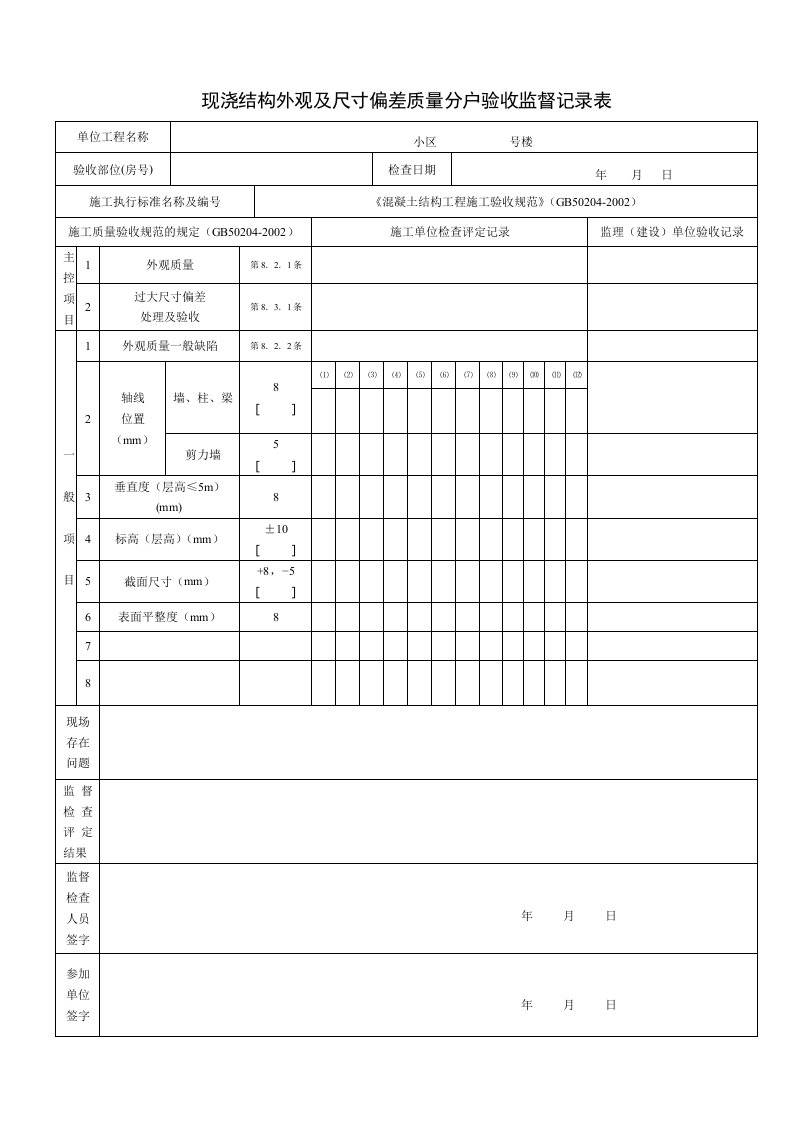 现浇结构外观及尺寸偏差质量分户验收监督记录表