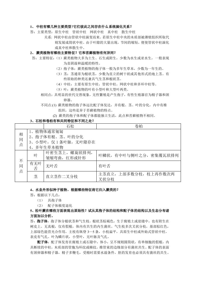 植物学第二版复习思考题答案(蕨类植物)