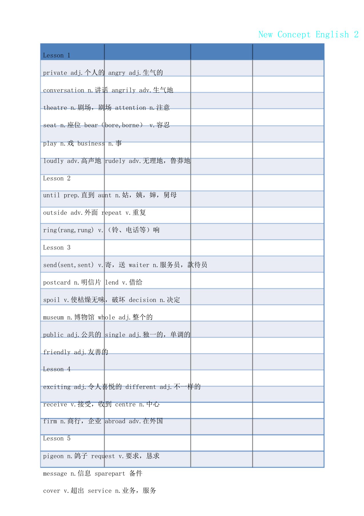 新概念2词汇表