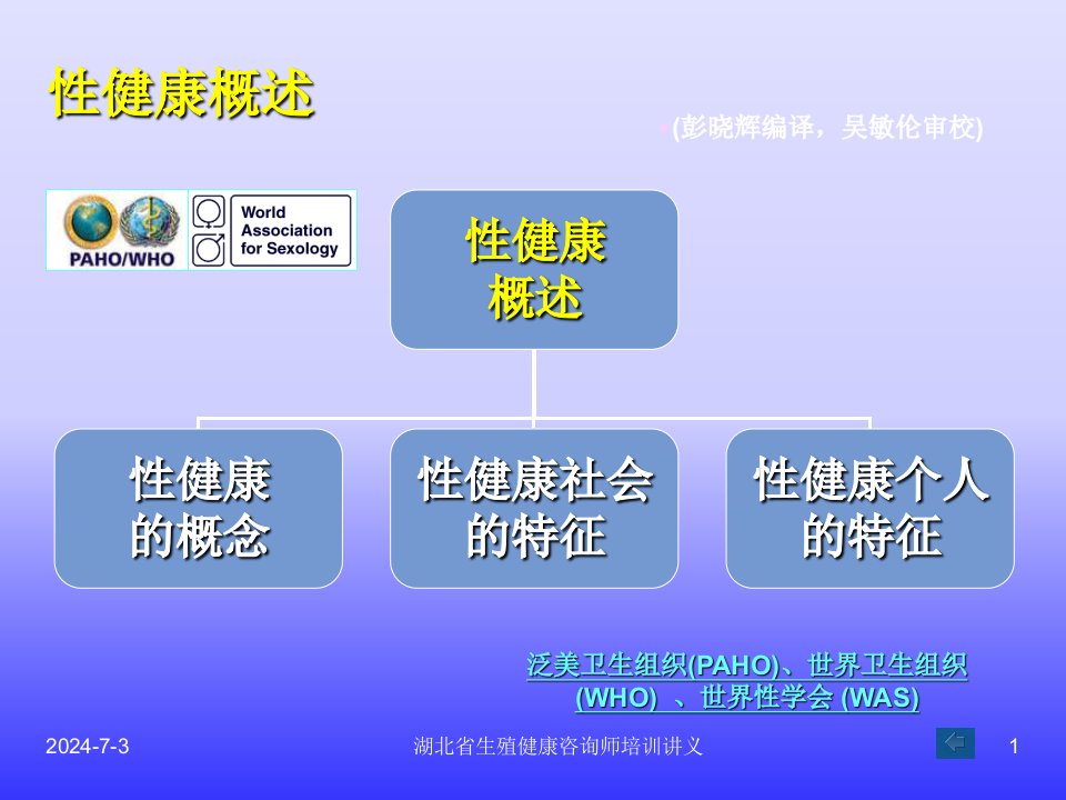 湖北省生殖健康咨询师培训讲义性健康概述