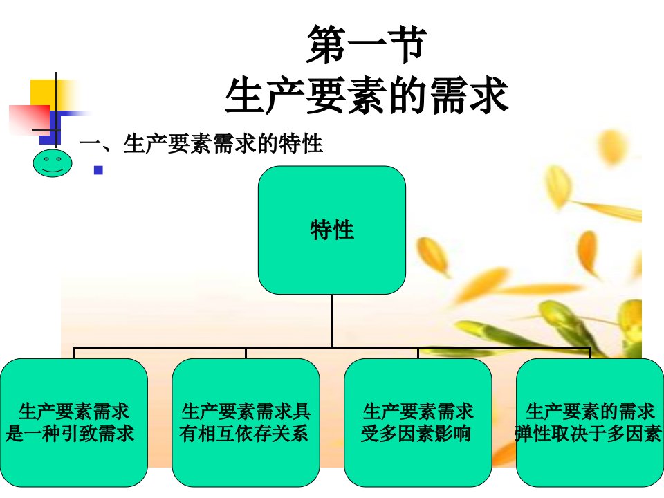 生产资本管理提供与财务知识分析要素