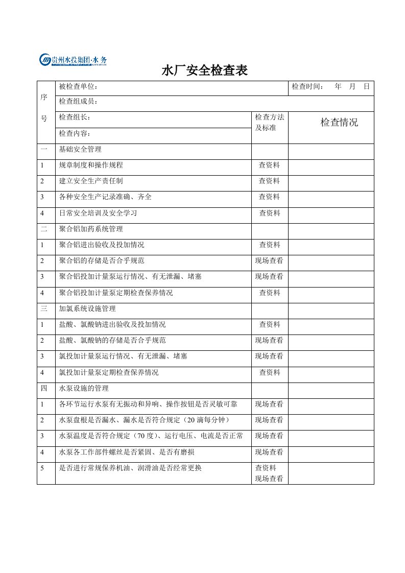 企业管理-10自来水厂安全检查表