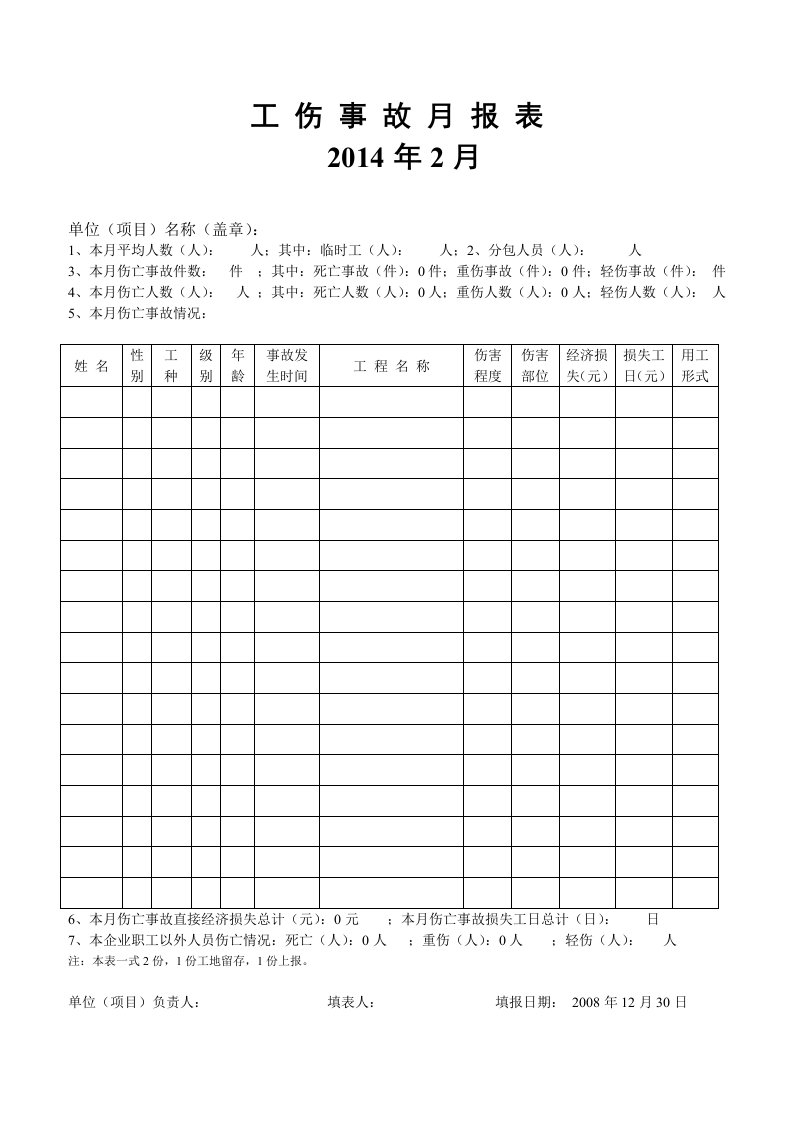 安全检查验收全套表格40余个