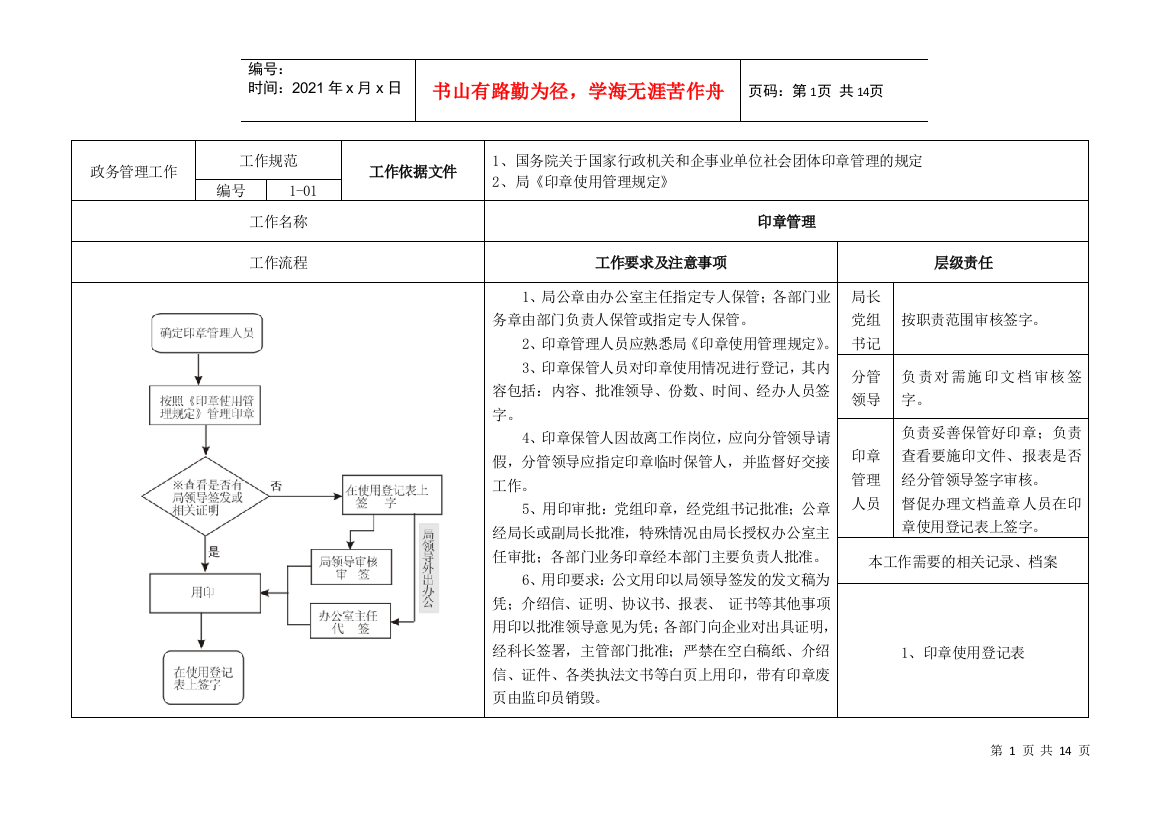 永州局办公室工作流程