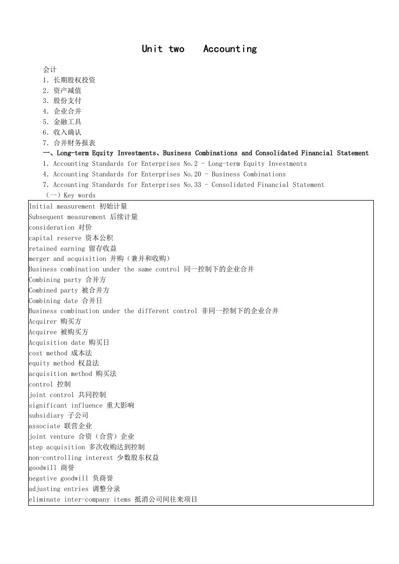 注会英语-accounting、financialcost、strategy