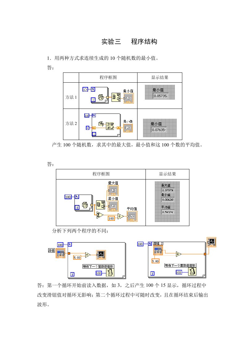 虚拟仪器实验3