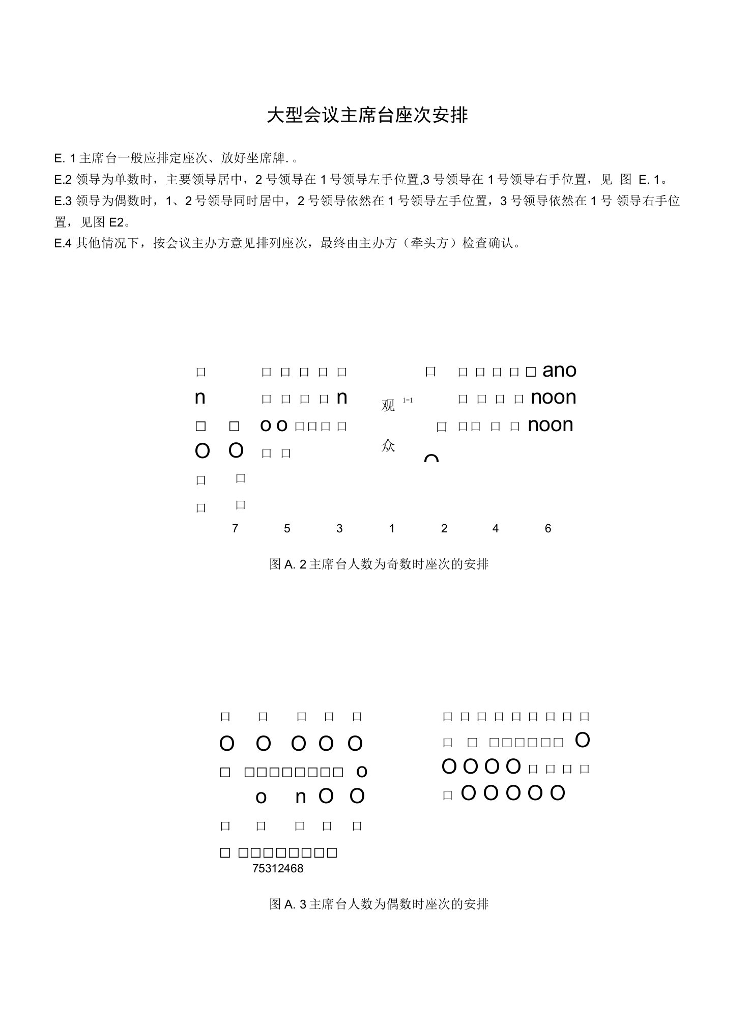 中小企业服务中心大型会议主席台座次安排