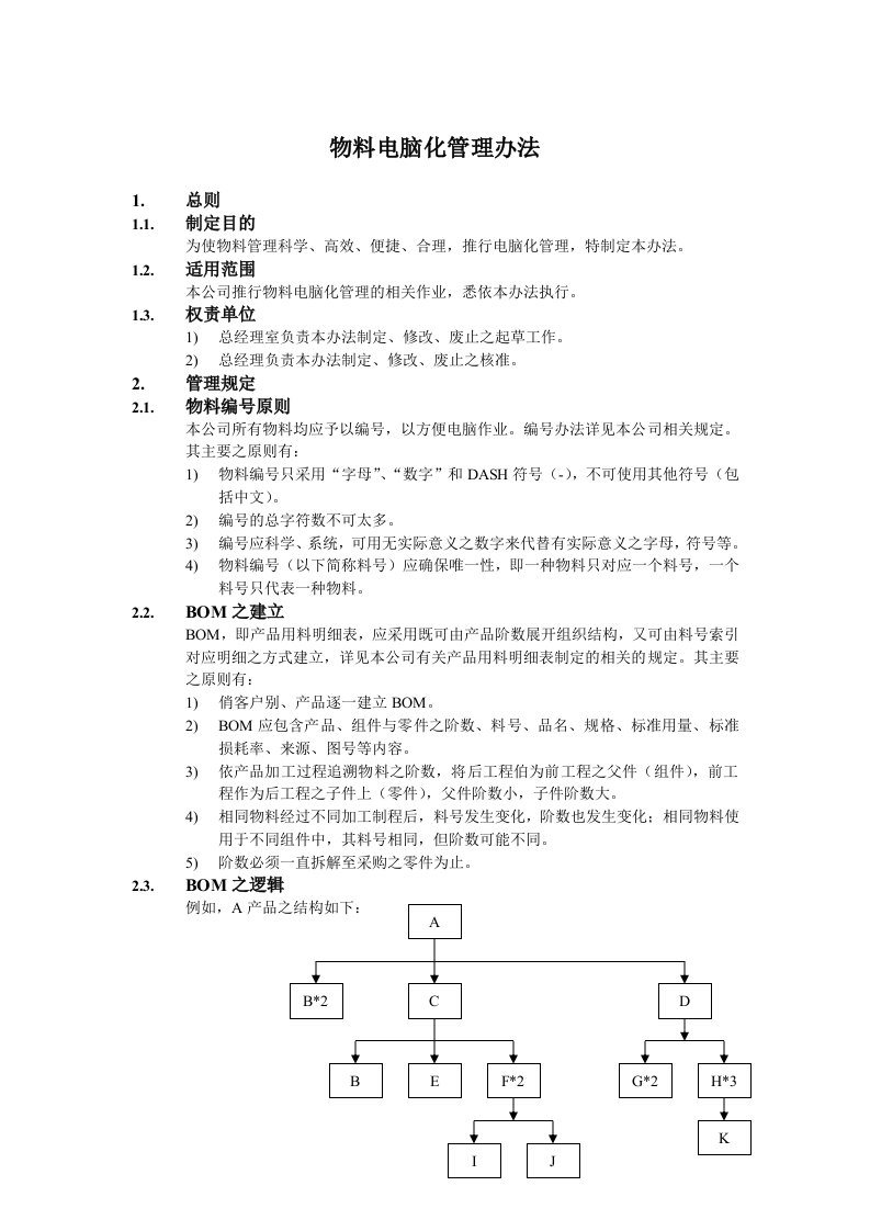 管理制度-物料电脑化管理办法