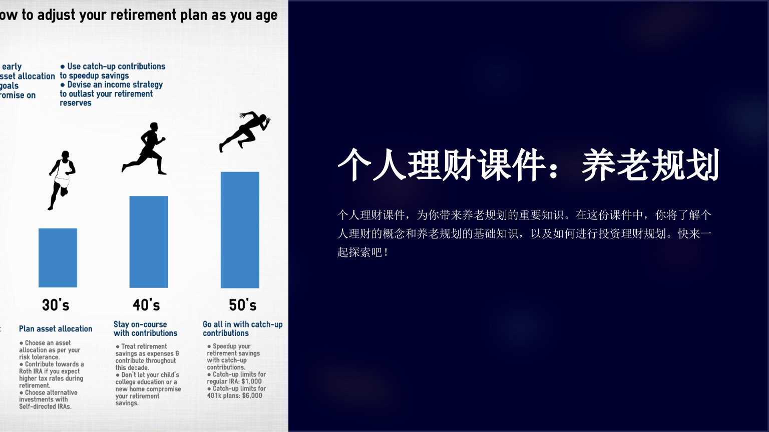 《个人理财》课件养老规划