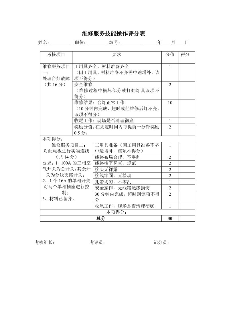 推荐-维修服务技能操作评分表