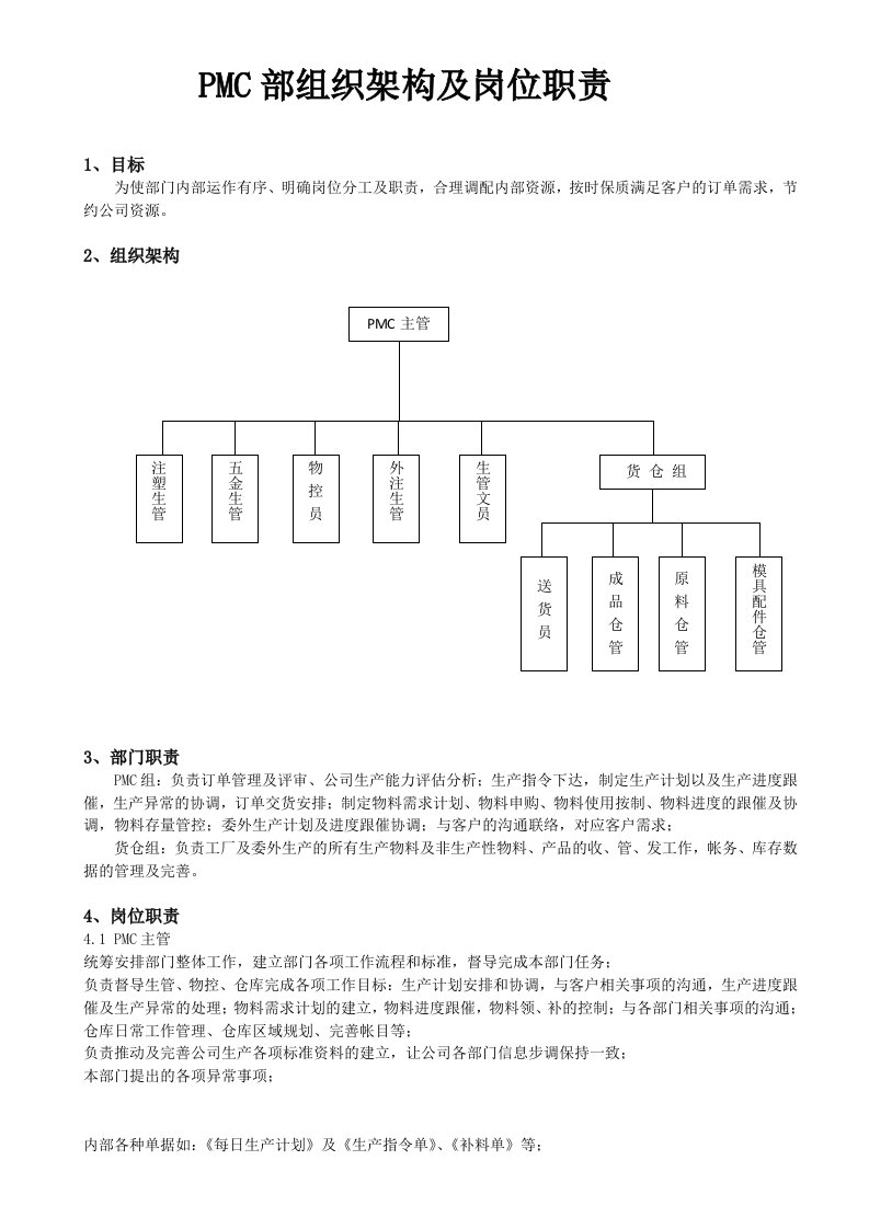 PMC部组织架构及岗位职责