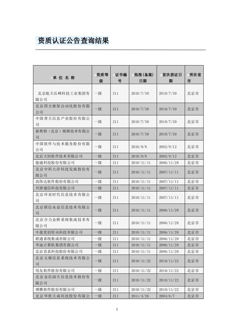 北京集成商名录