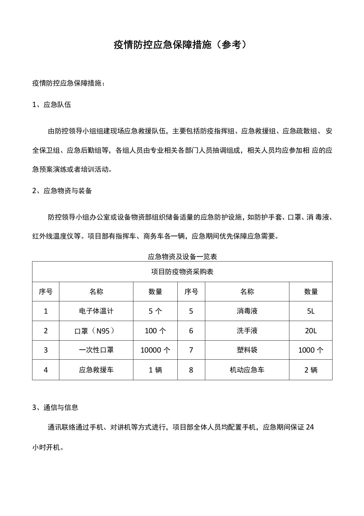 疫情防控应急保障措施