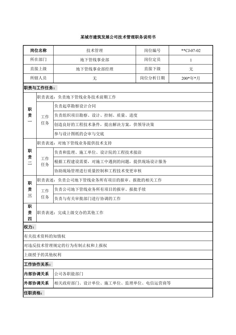 发展战略-某城市建筑发展公司技术管理职务说明书