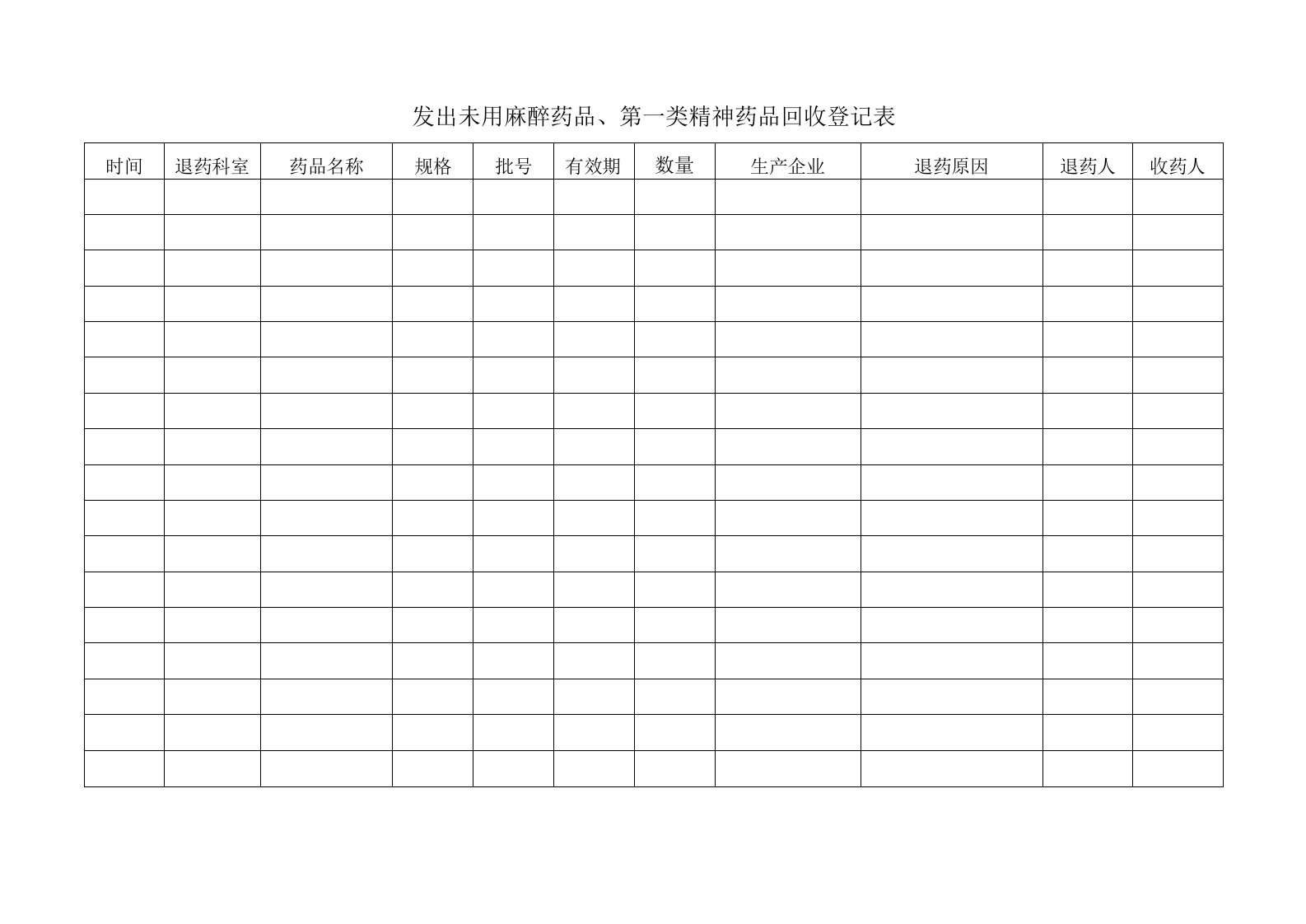 发出未用麻醉药品第一类精神药品回收登记表