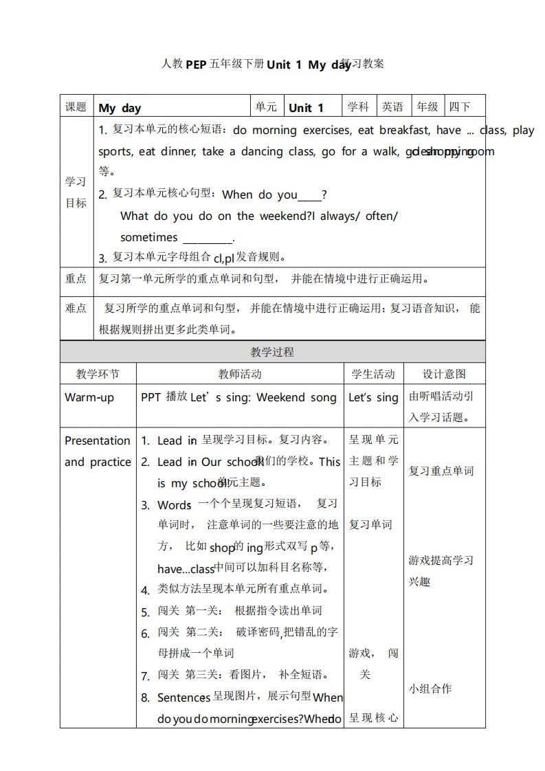 人教PEP版小学英语五年级下册复习教案