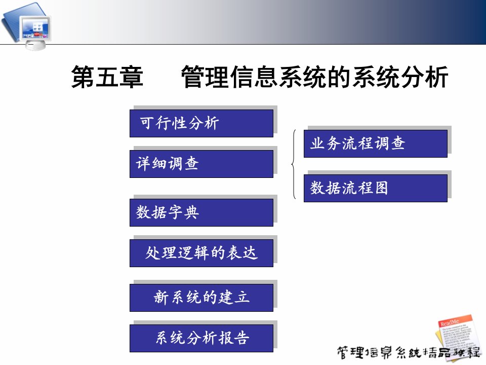 第五部分管理信息系统的系统分析教学课件