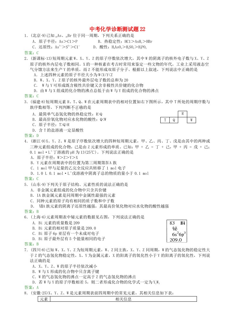 中考化学诊断测试题22