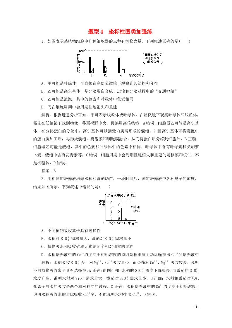 2021届高考生物二轮复习题型4坐标柱图类加强练含解析