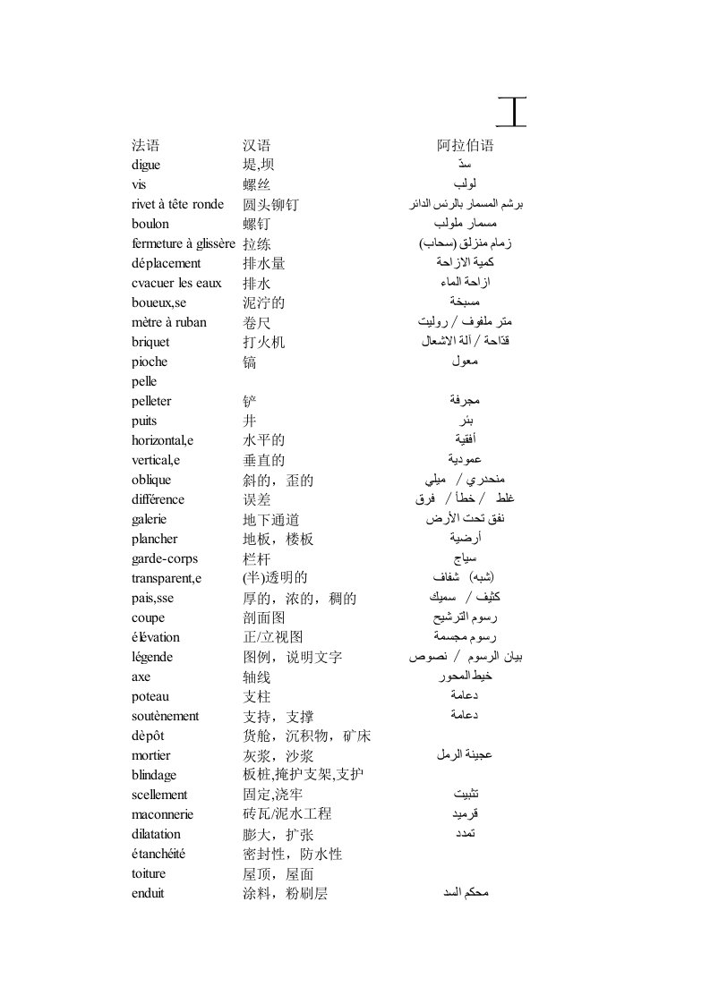 北非地区国际使用的法语阿拉伯语工程词汇汇总