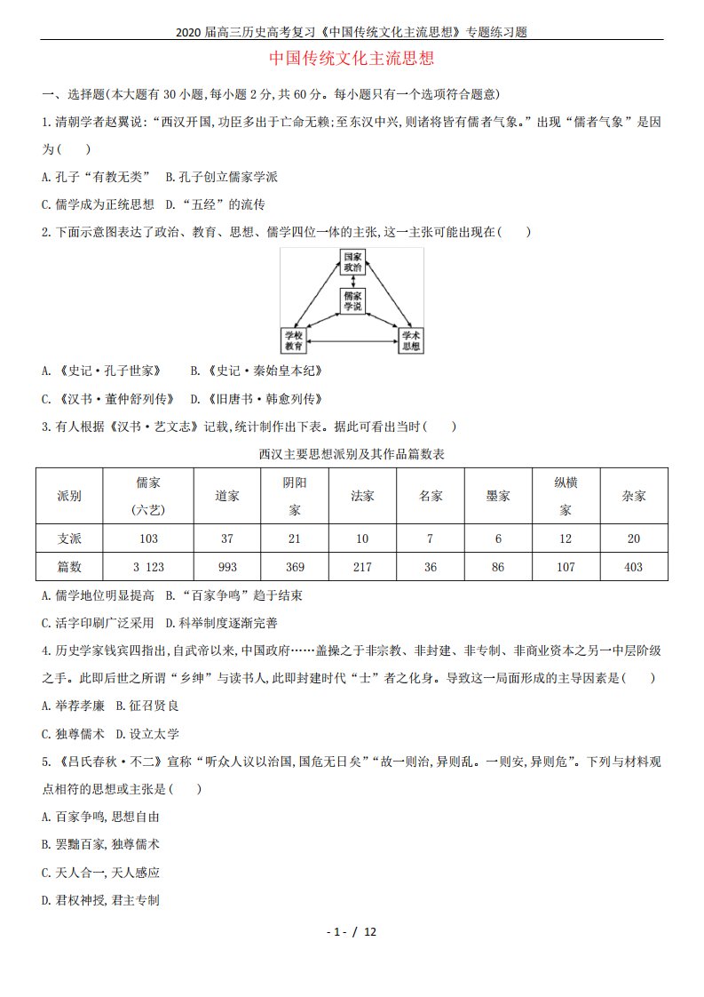 2020届高三历史高考复习《中国传统文化主流思想》专题练习题