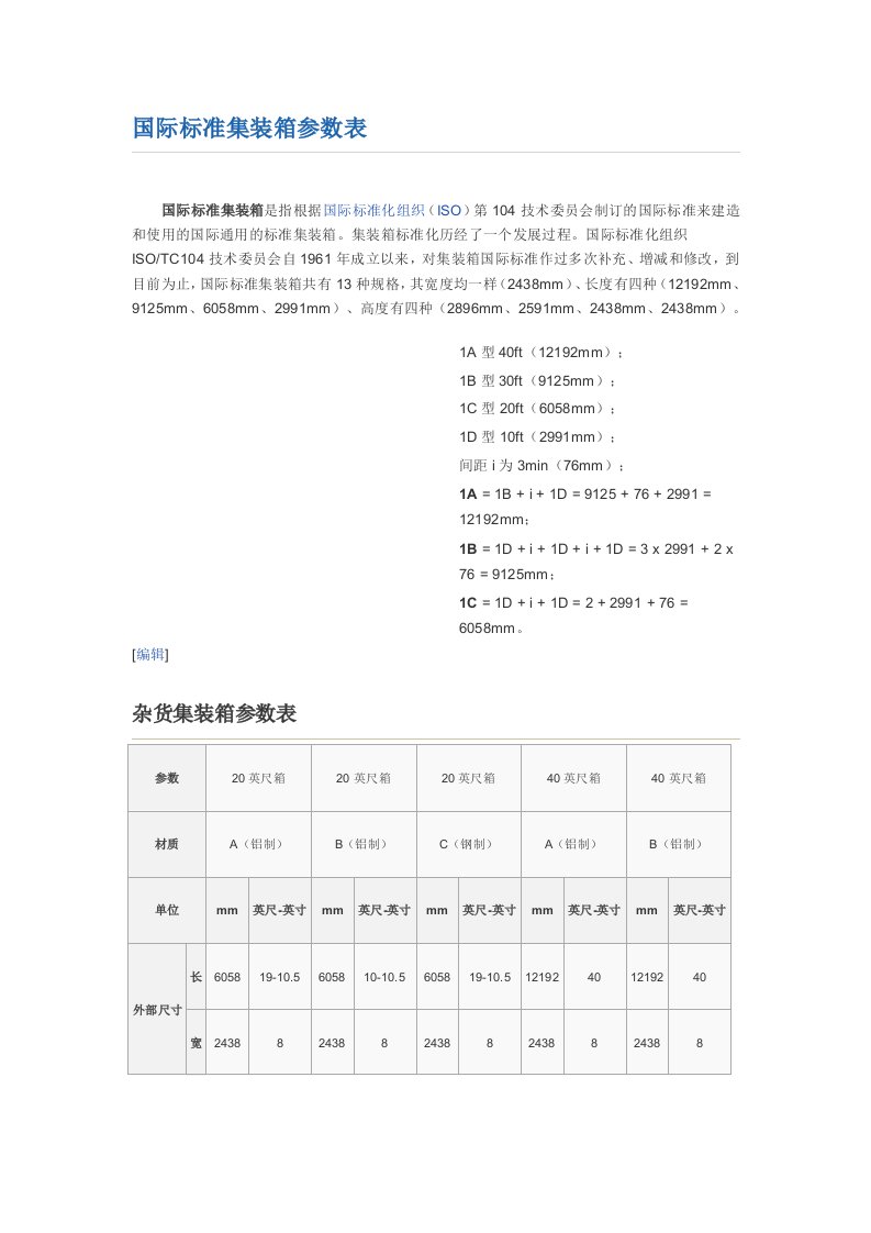 各类集装箱尺寸参数表