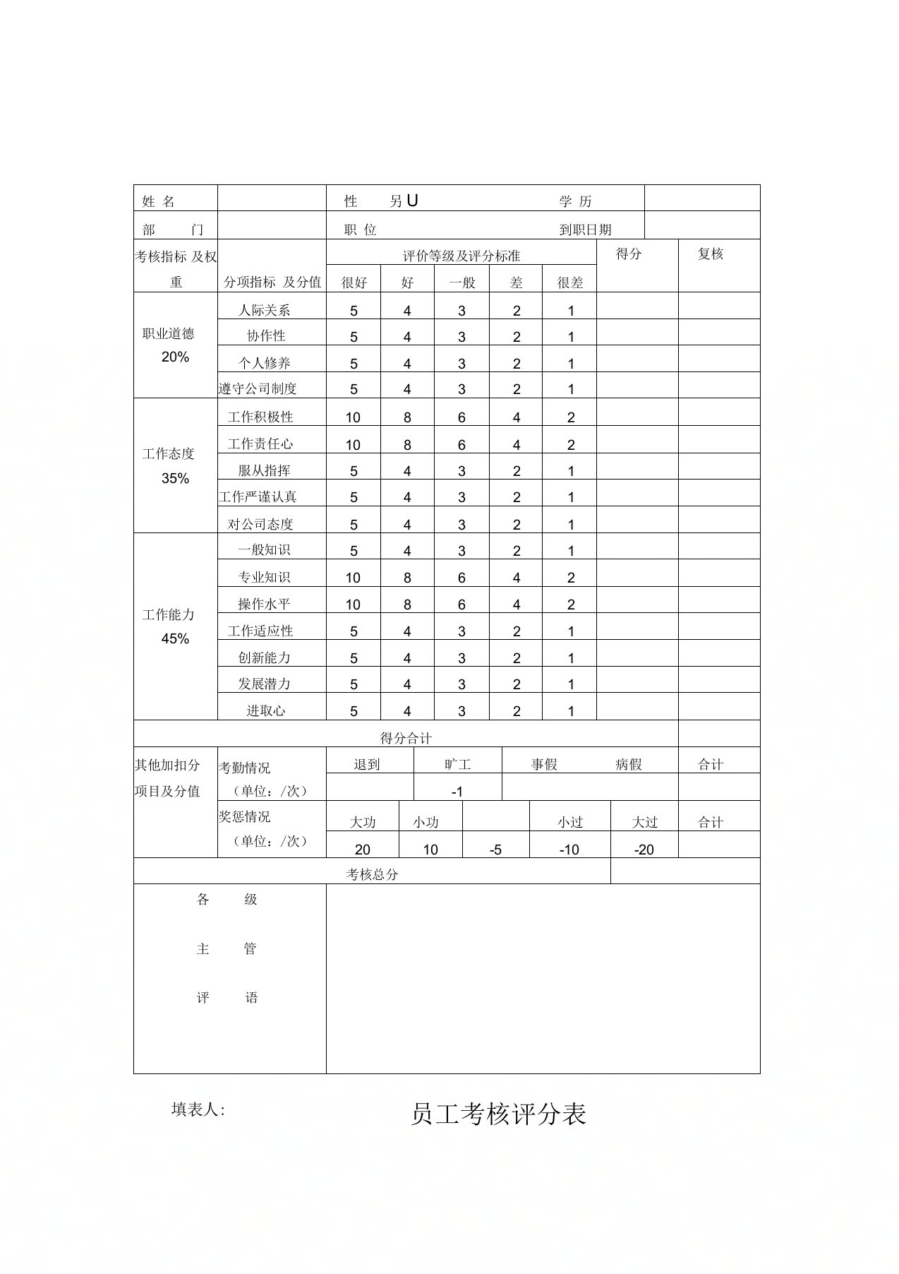 员工考核评分表