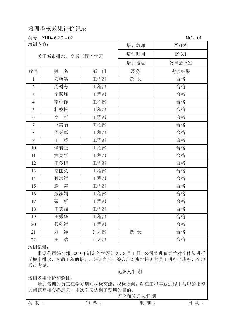 培训考核效果评价记录