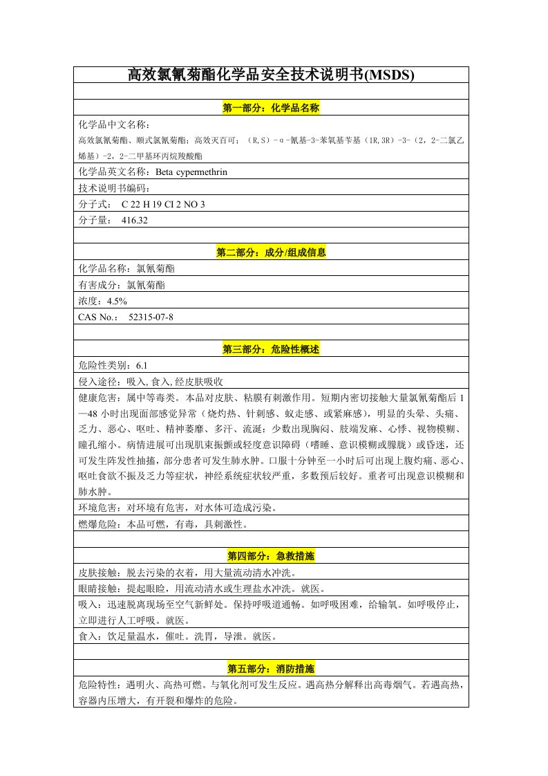 高效氯氰菊酯(MSDS)