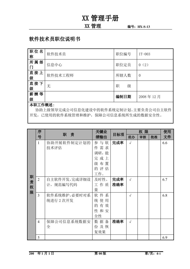 某航空物流公司软件技术员职位说明书及关键绩效标准