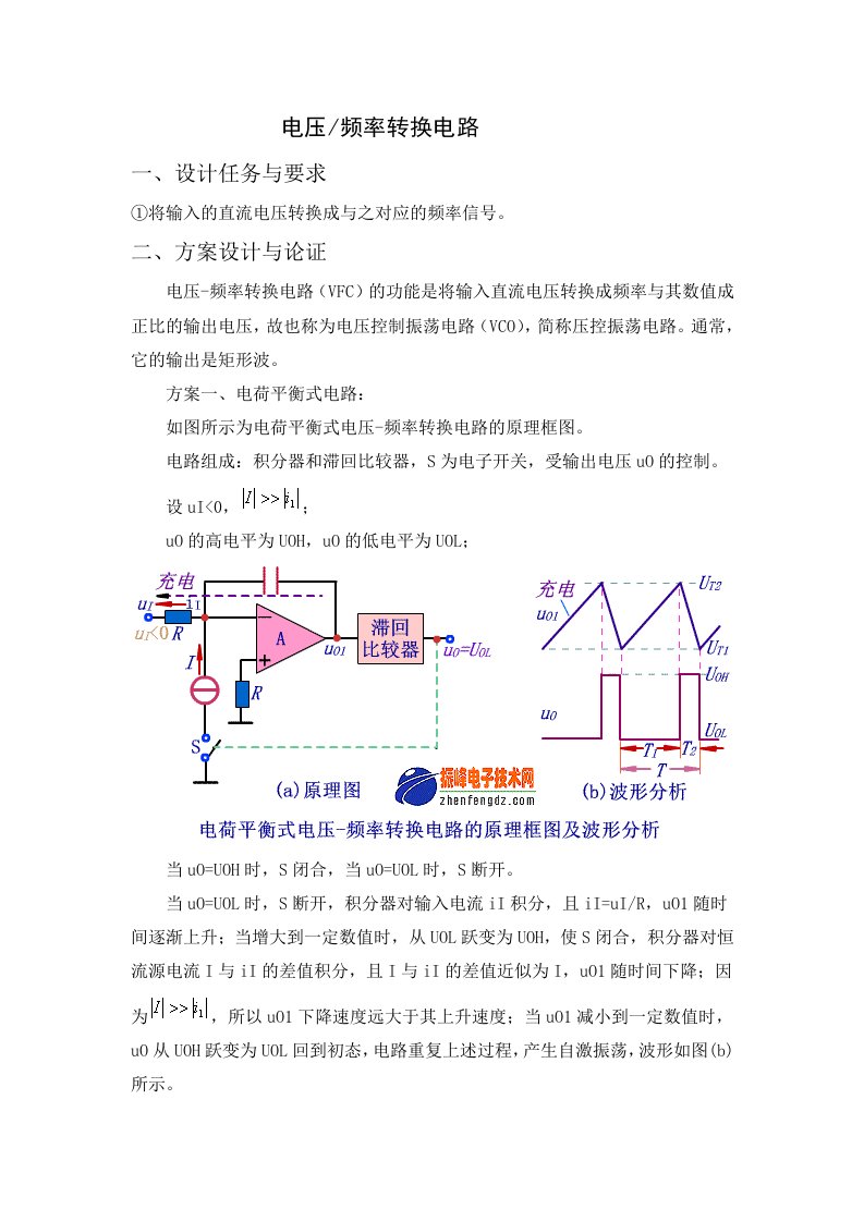 三.电压—频率转换电路实验报告——MultiSim仿真