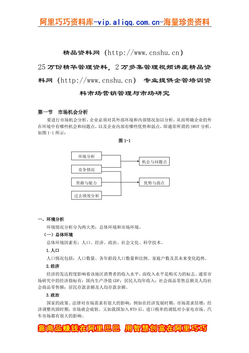 市场营销与市场研究