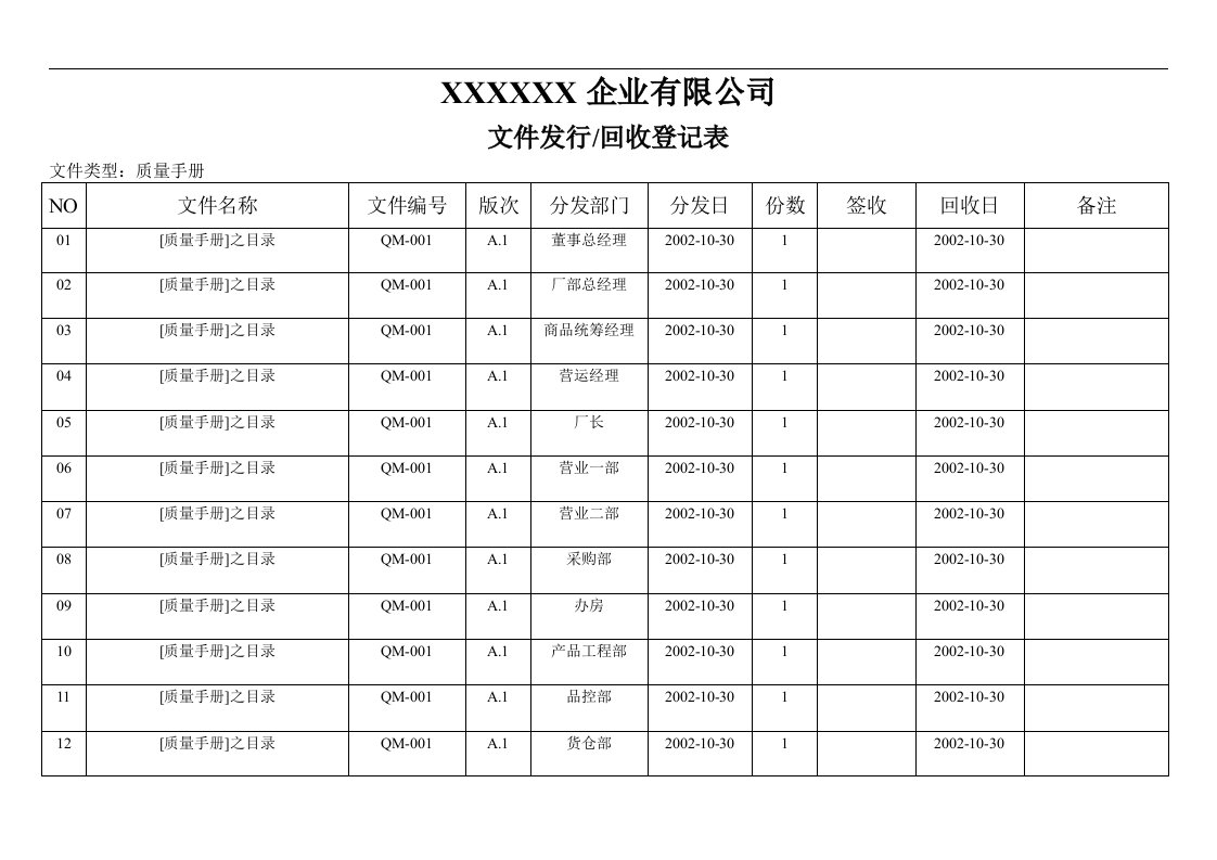 质量手册发放登记表