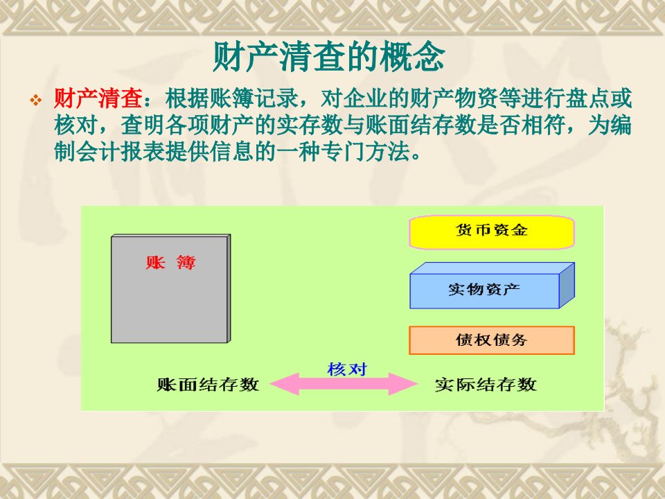 会计学10财产清查