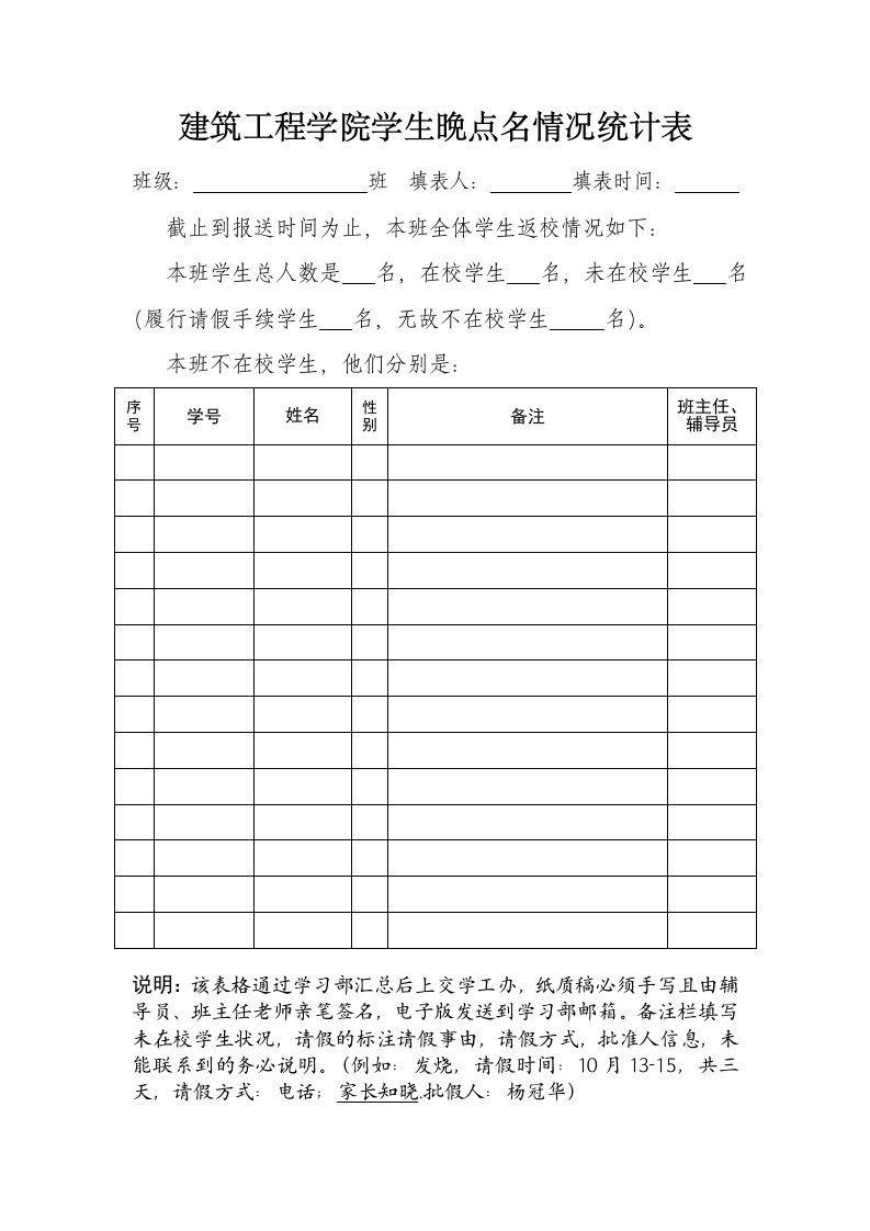 建筑工程学院学生晚点名情况统计表