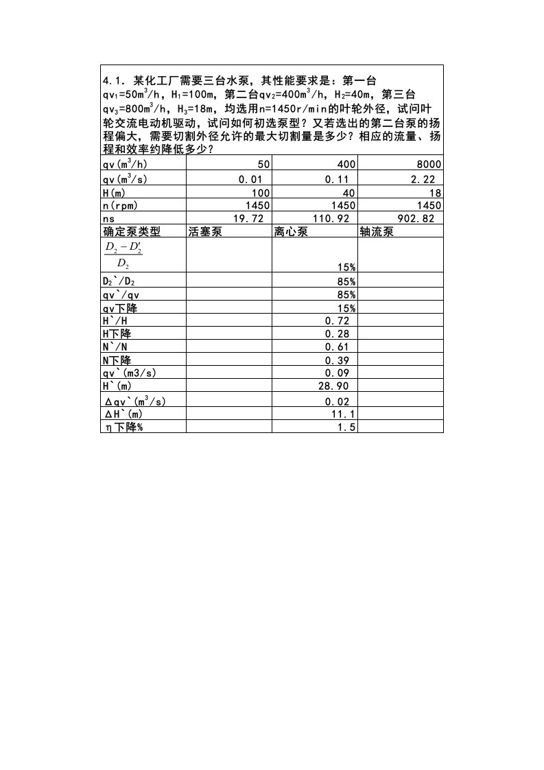 第4章作业答案(123题)